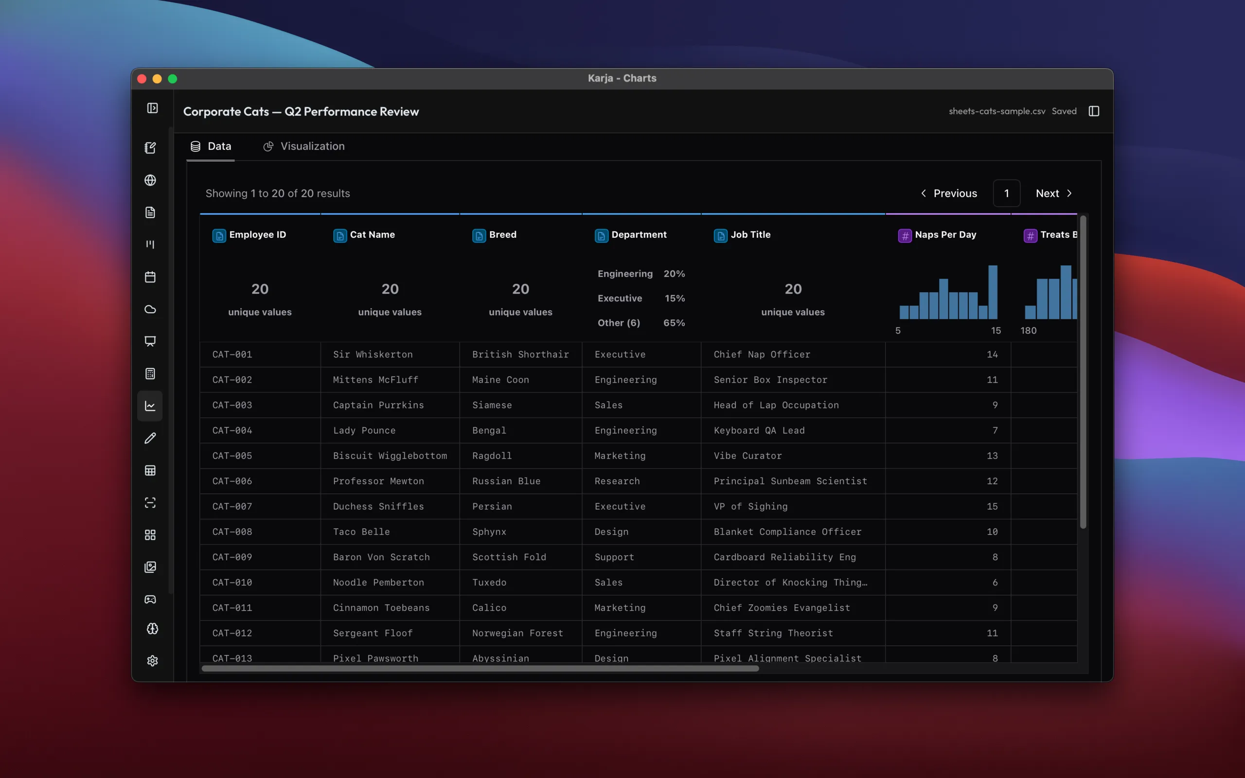 Charts - dark theme