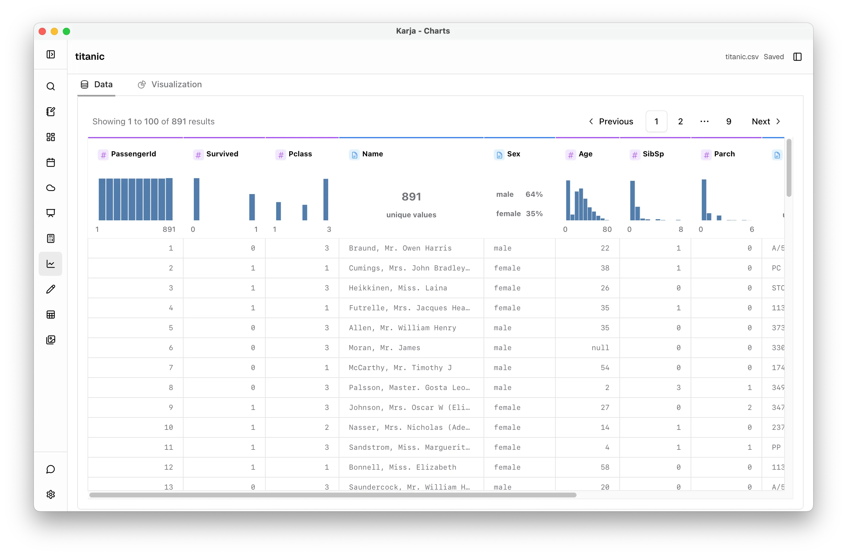 Charts — light theme