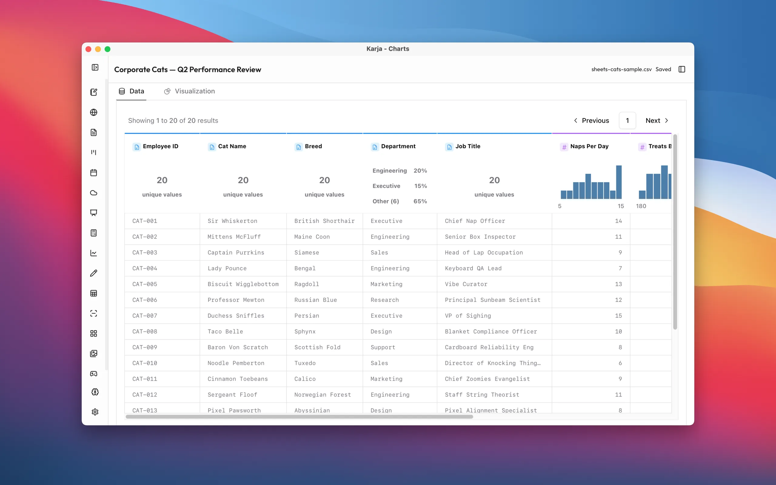 Charts - light theme
